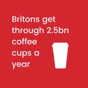 Plastic cup fact card